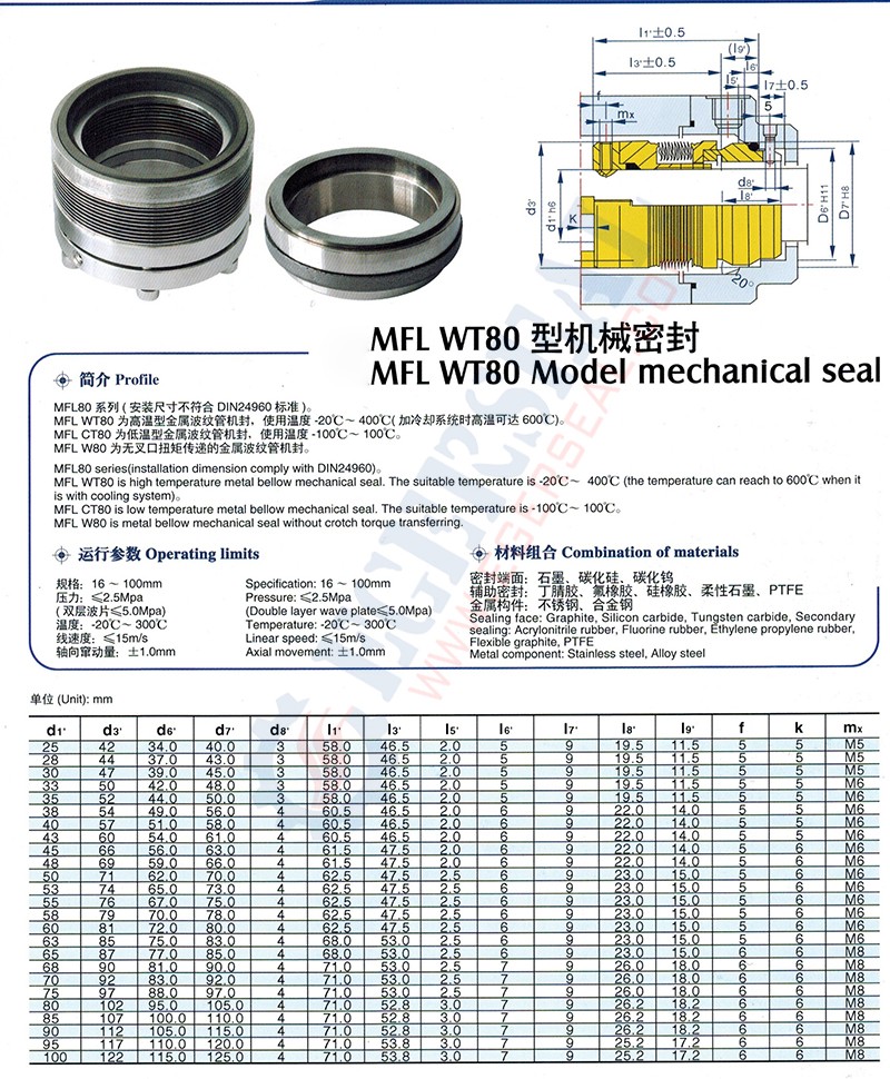 1574749111853965.jpg b3eacd72aef414a835338e93c5028106.jpg