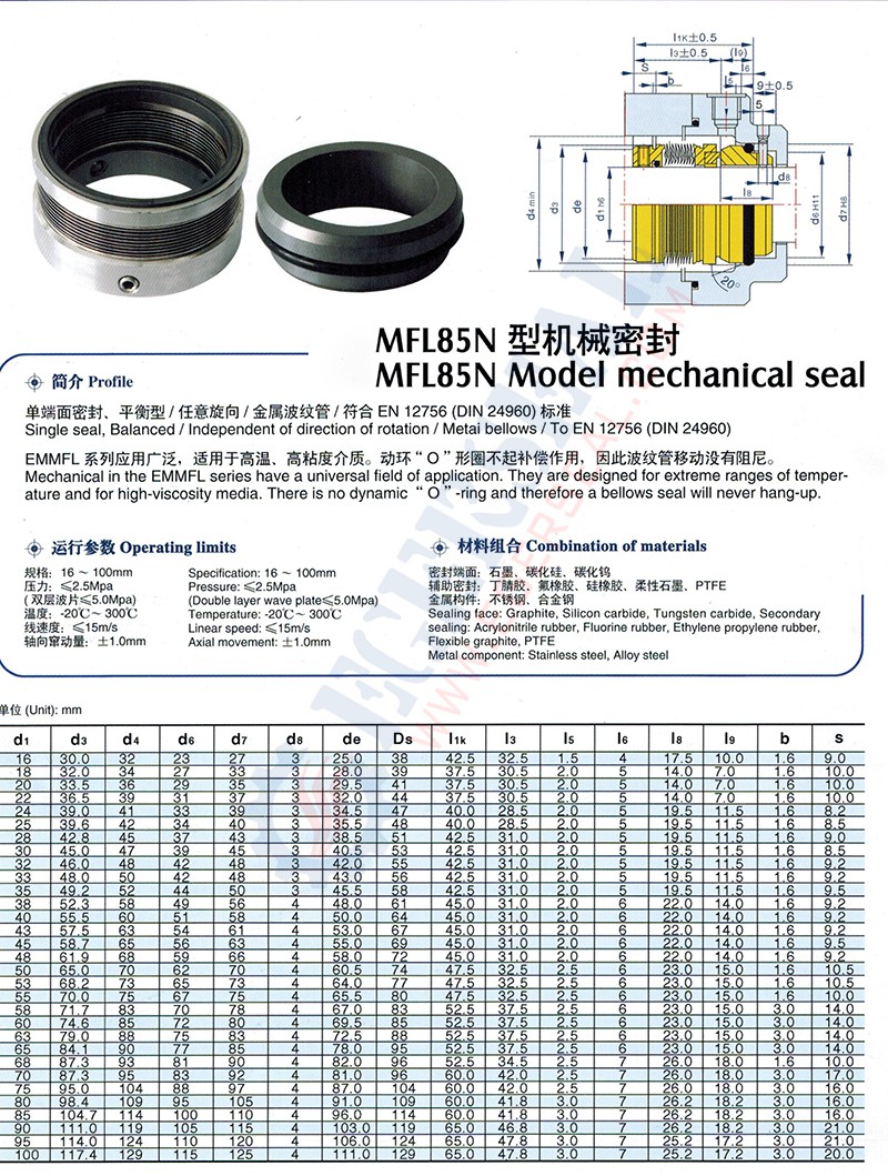 1574770034330656.jpg 0b5bf5e6b14eeb4864c94735e0abdf8a.jpg